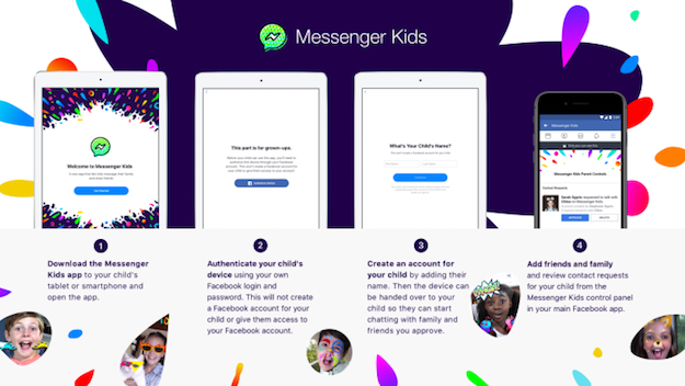 Messenger Kids: Facebook олон нийтийн сүлжээ хүүхдүүдэд зориулсан мессенжер апп гаргалаа (фото 1)