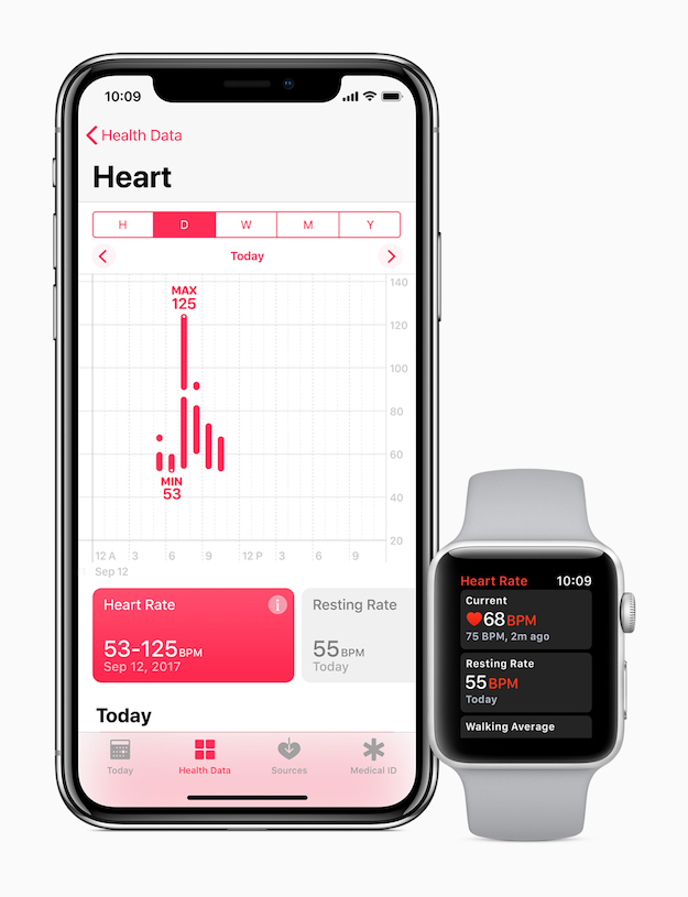 Шинэ Apple Watch бараг л ухаалаг утас болон хувирчээ (фото 2)