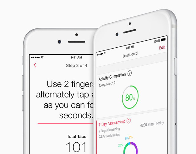 iPhone-ны 10 “эрүүл” апп-ууд