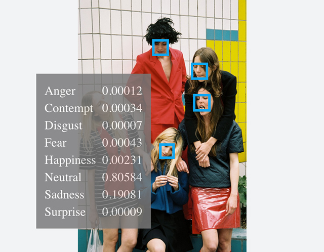 Microsoft сэтгэл хөдлөлийг таних алгоритм бүтээжээ