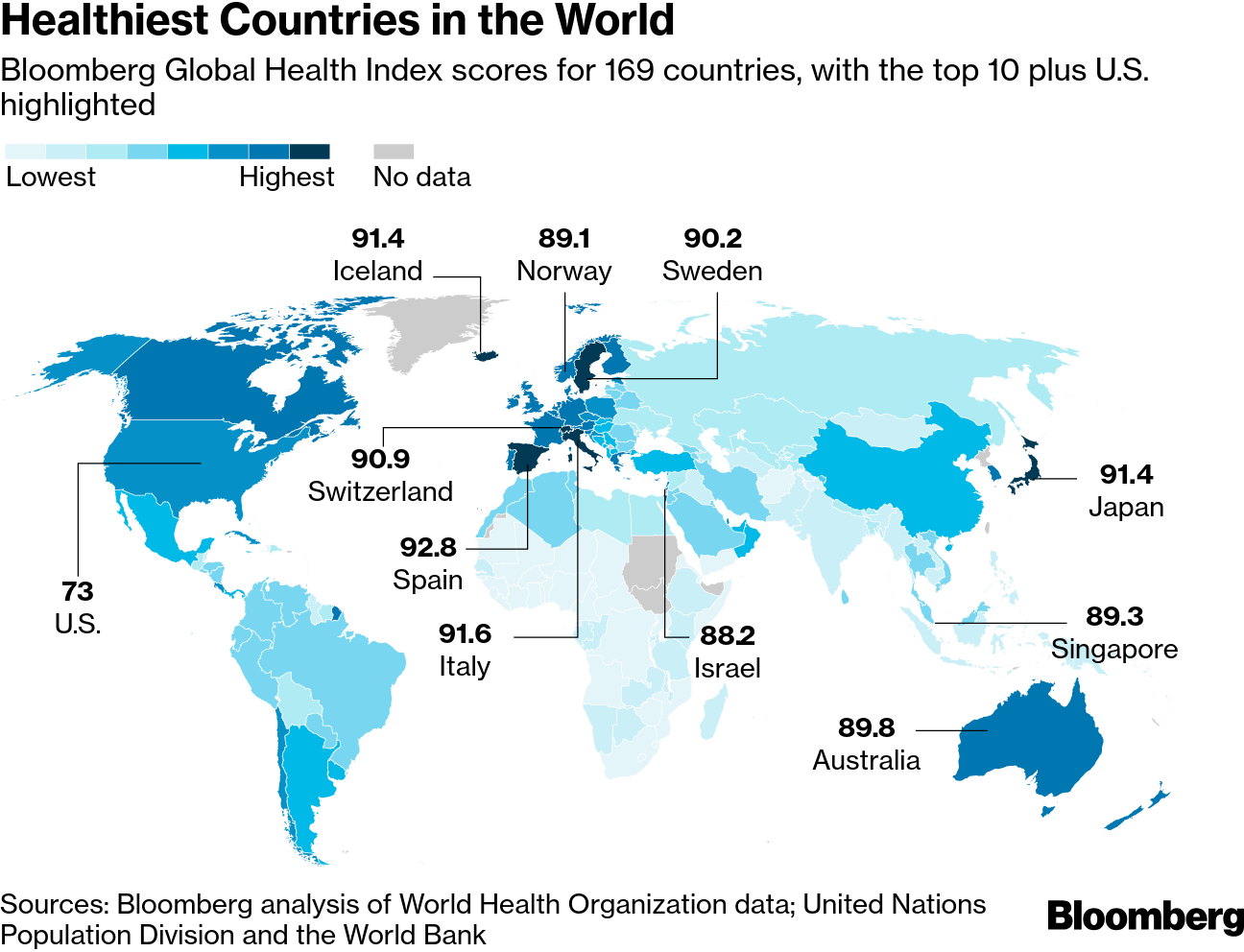 Дэлхийн хамгийн “эрүүл улс”-ууд тодорлоо (фото 1)