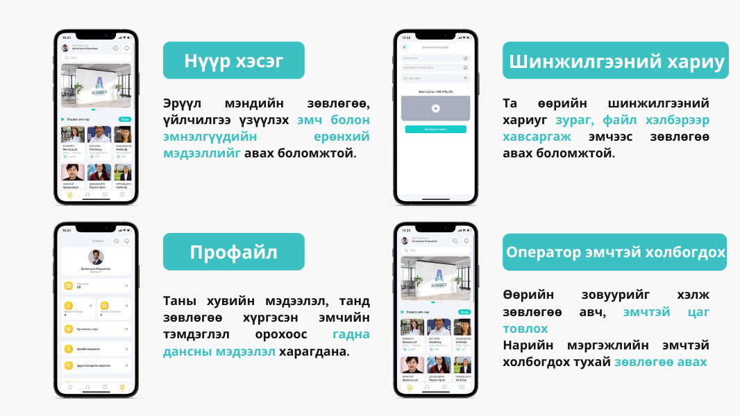 Монголд анхдагч: Эрүүл мэндийн үйлчилгээг зайнаас авах EMCH апп (фото 2)