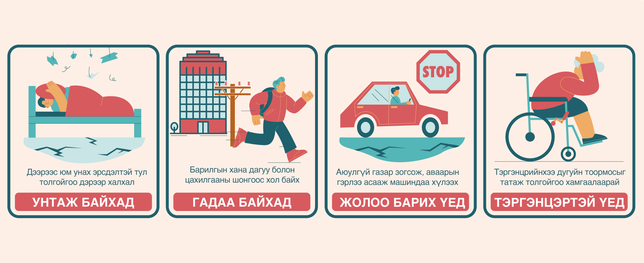 Газар хөдөлбөл яах вэ: Таны амь насыг аврах хамгийн чухал алхмууд (фото 3)