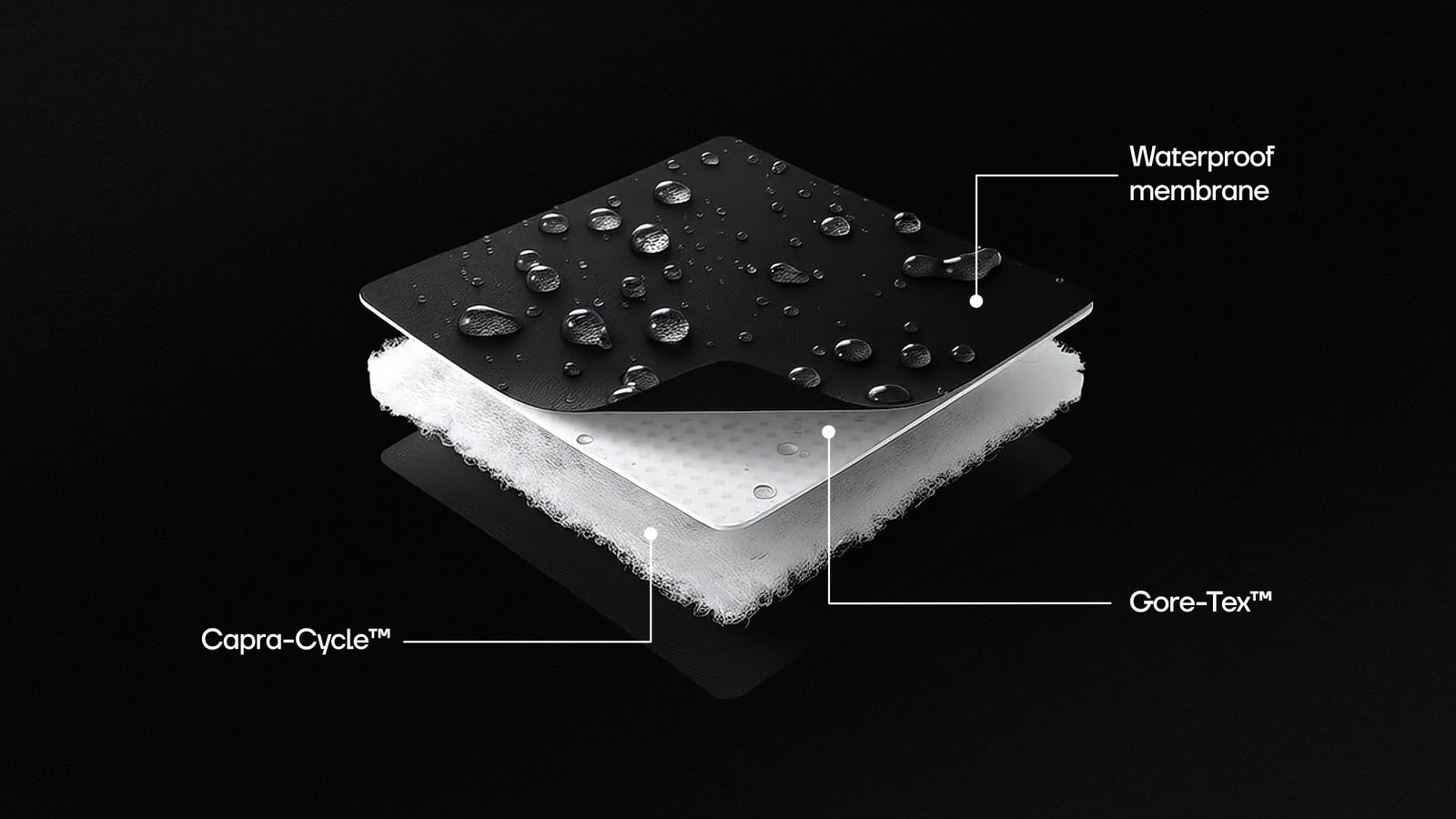 Олон улсын Tod’s, Bally болон Монголын шинэ брэнд Capra нээлтээ хийлээ (фото 6)