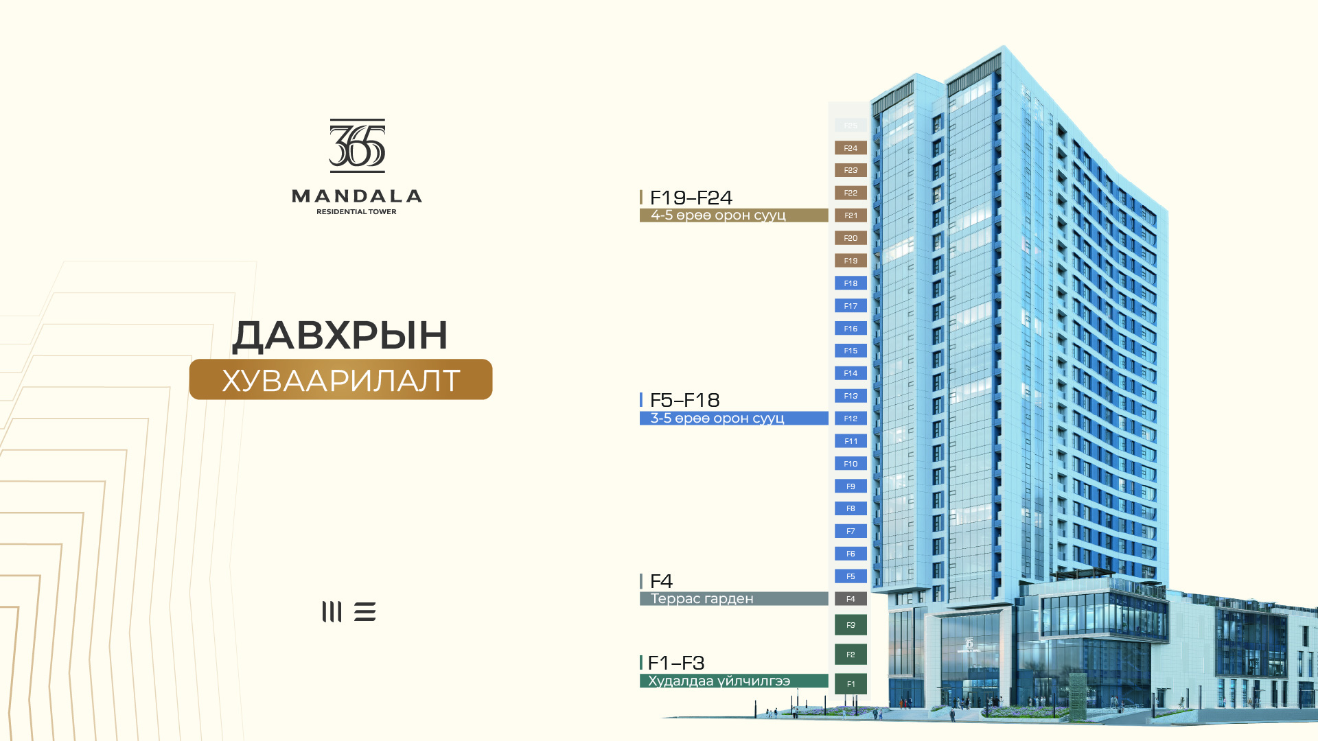Амьдралын чанарын шинэ стандарт: 365 Mandala Residential Tower (фото 15)
