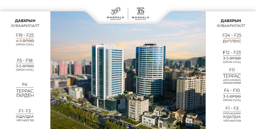Амьдралын чанарын шинэ стандарт: 365 Mandala Residential Tower (фото 2)