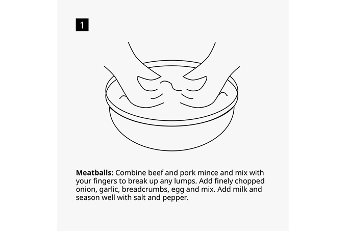 IKEA алдарт бөөрөнхий махныхаа жорыг дэлгэлээ! (фото 2)