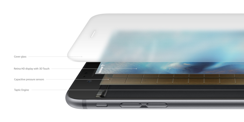 Ирээдүйд iPhone утаснууд 3D мэдрэгчгүй болно (фото 1)