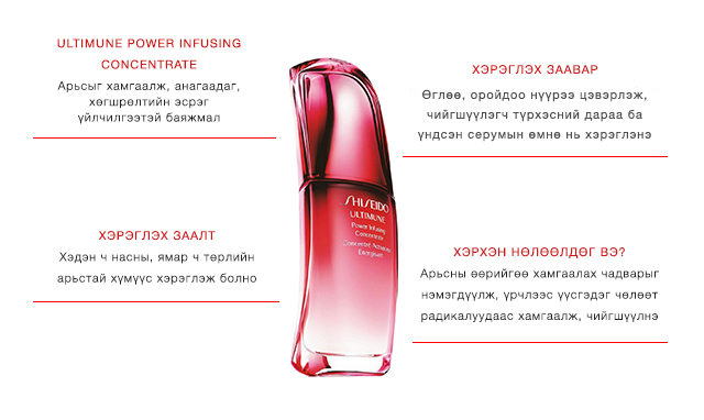 Та арьсныхаа дархлааг дэмждэг үү? Shiseido Ultimune серум танд тусална (фото 2)