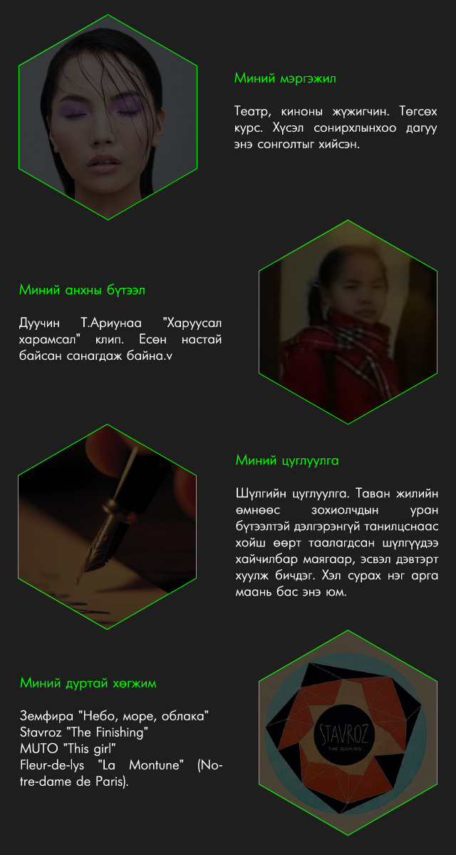 Бюрогийн найзууд: Жүжигчин Цэдоогийн дотоод үзэсгэлэн (фото 1)