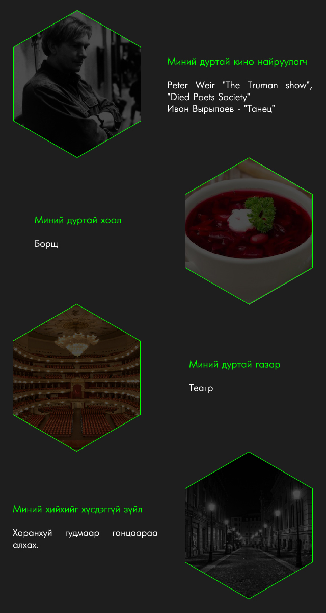 Бюрогийн найзууд: Жүжигчин Цэдоогийн дотоод үзэсгэлэн (фото 2)