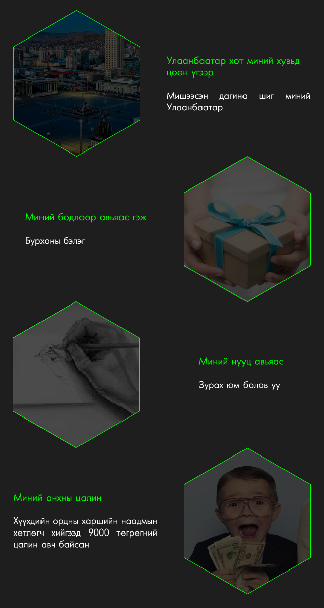 Бюрогийн найзууд: Жүжигчин Цэдоогийн дотоод үзэсгэлэн (фото 5)