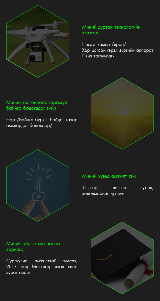 Бюрогийн найзууд: Жүжигчин Цэдоогийн дотоод үзэсгэлэн (фото 6)