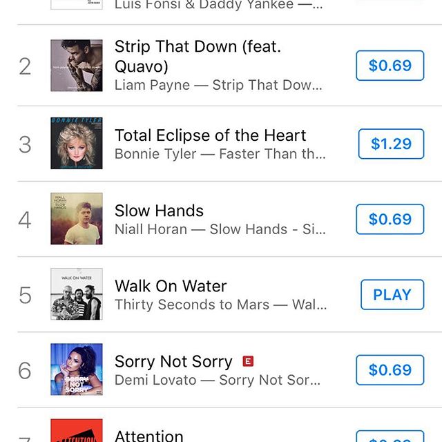 TOP 5 ON ITUNES!!! Not so bad for a "rock" band huh?   THX TO THE ECHELON AND EVERYONE AROUND THE WORLD FOR AN ABSOLUTELY INCREDIBLE FIRST DAY FIR WALK ON WATER. WE ARE BLOWN AWAY. VERY GRATEFUL. XOXOX                 