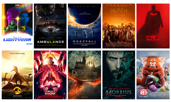 Кино календарь: 2022 оны хамгийн өндөр хүлээлттэй 25 кино